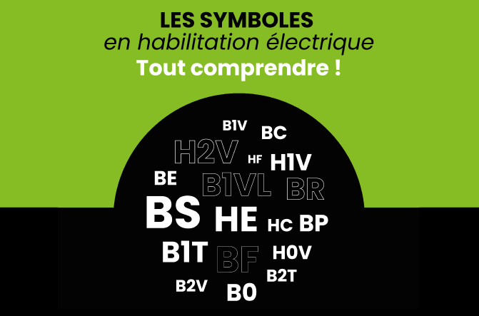Illustration des différents symboles d’habilitation électrique comme BS, HE, H2V, B1V accompagnée du texte Les symboles en habilitation électrique – Tout comprendre