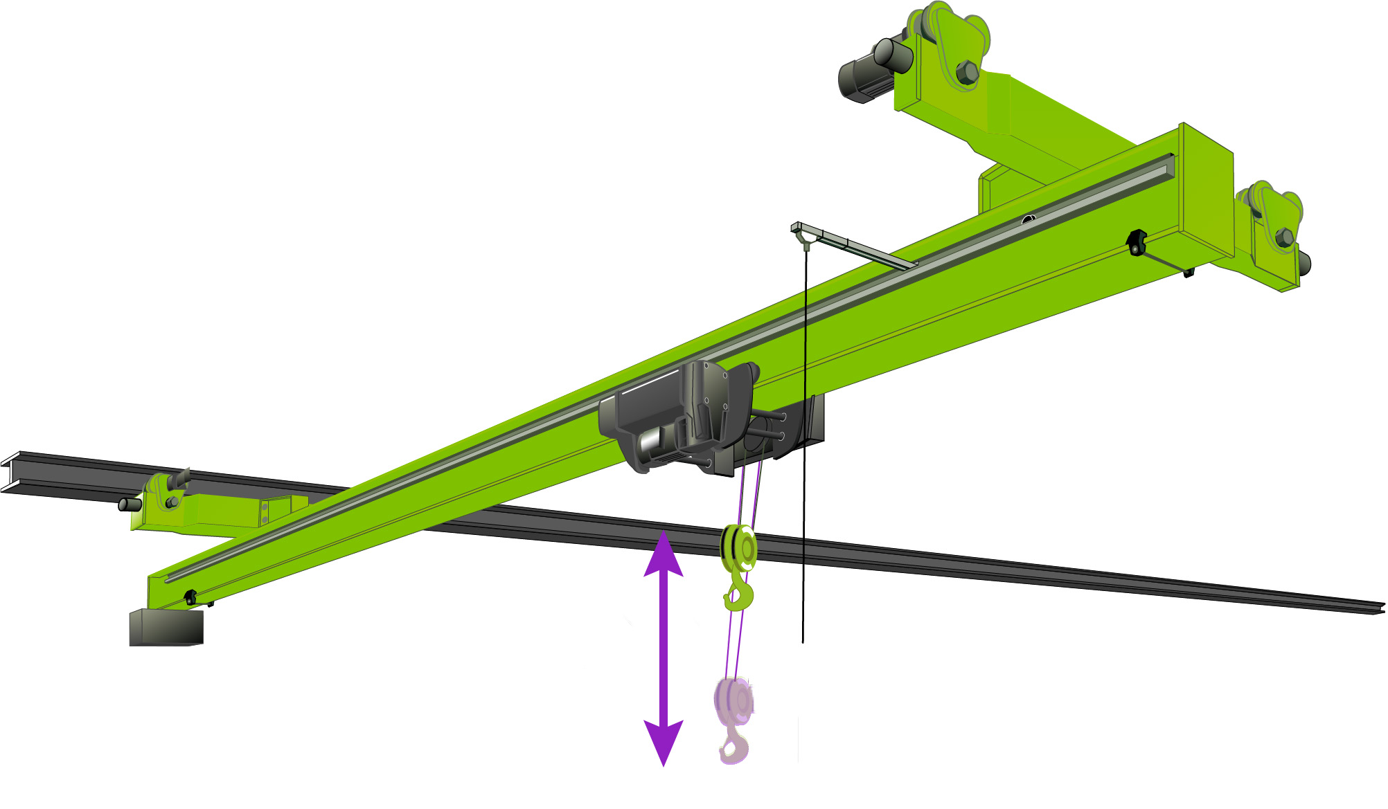 Levage vertical d’une charge avec un pont roulant
