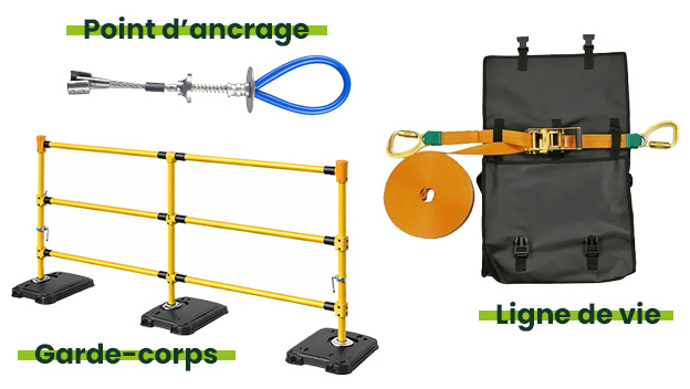 Point d’ancrage, garde-corps et ligne de vie utilisés pour sécuriser un travail en hauteur sur site non équipé