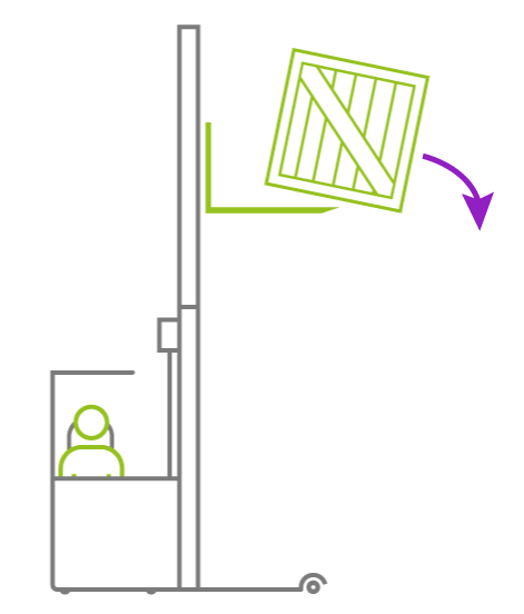 Risque d’écrasement et chute de charge lors de la manutention avec un chariot élévateur