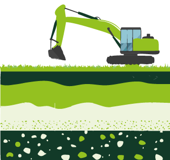 Excavatrice sur sols meubles et argileux à faible capacité portante