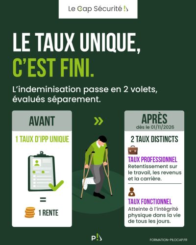 Cap-sécurité Indem accident travail 2